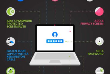 How to Secure Your Laptop Online